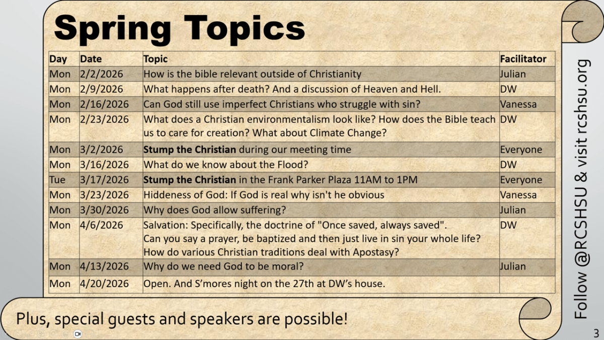 Spring 2026 Topics